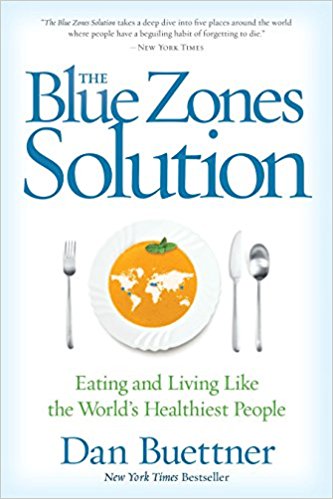 blues-zones-solution.jpg