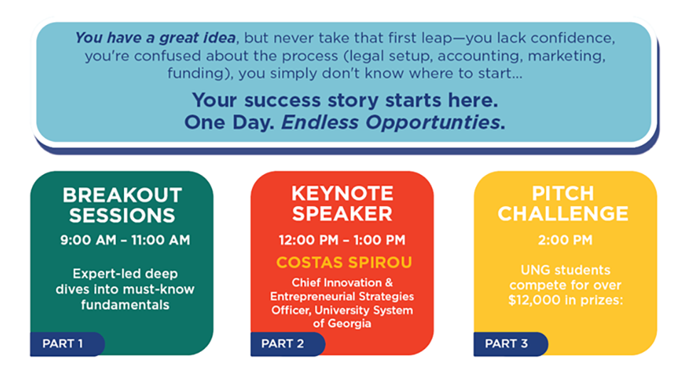 About the innovation event, breakout sessions, keynote speaker, pitch challenge