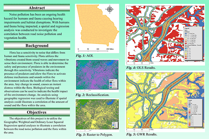 link to noise pollution & vegetation project