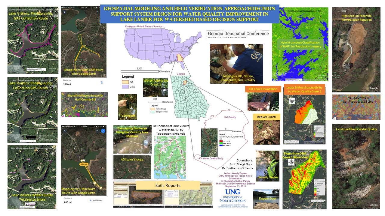 project visual aid of locations