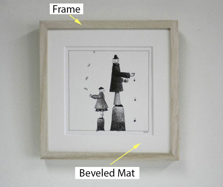 diagram showing a framed art piece that has a mat